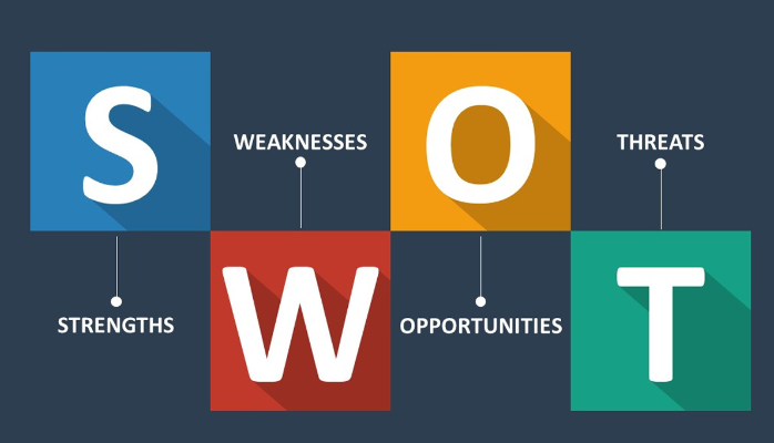 SWOT Analysis for Companies in the UK