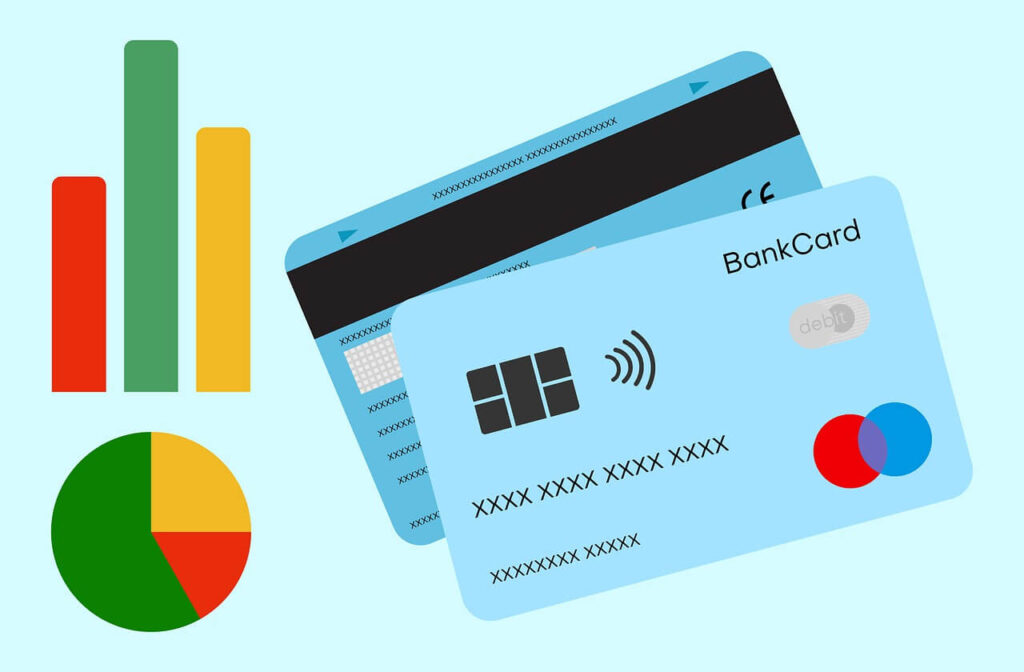 Opening a commercial bank account in UK